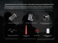 Фонарь Fenix PD35R EDC/Tactical, 1700 Lumen 16