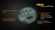 Фонарь Fenix PD25 c аккумулятором 5